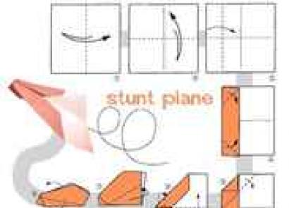 Kā izgatavot papīra lidmašīnu