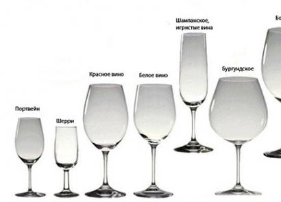 Как правилно да държите чаша вино (и други алкохолни напитки)