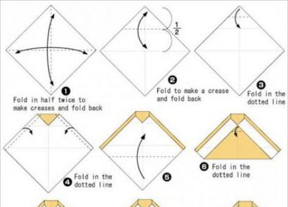 Cum să faci o bufniță din hârtie cu diagrame și videoclipuri